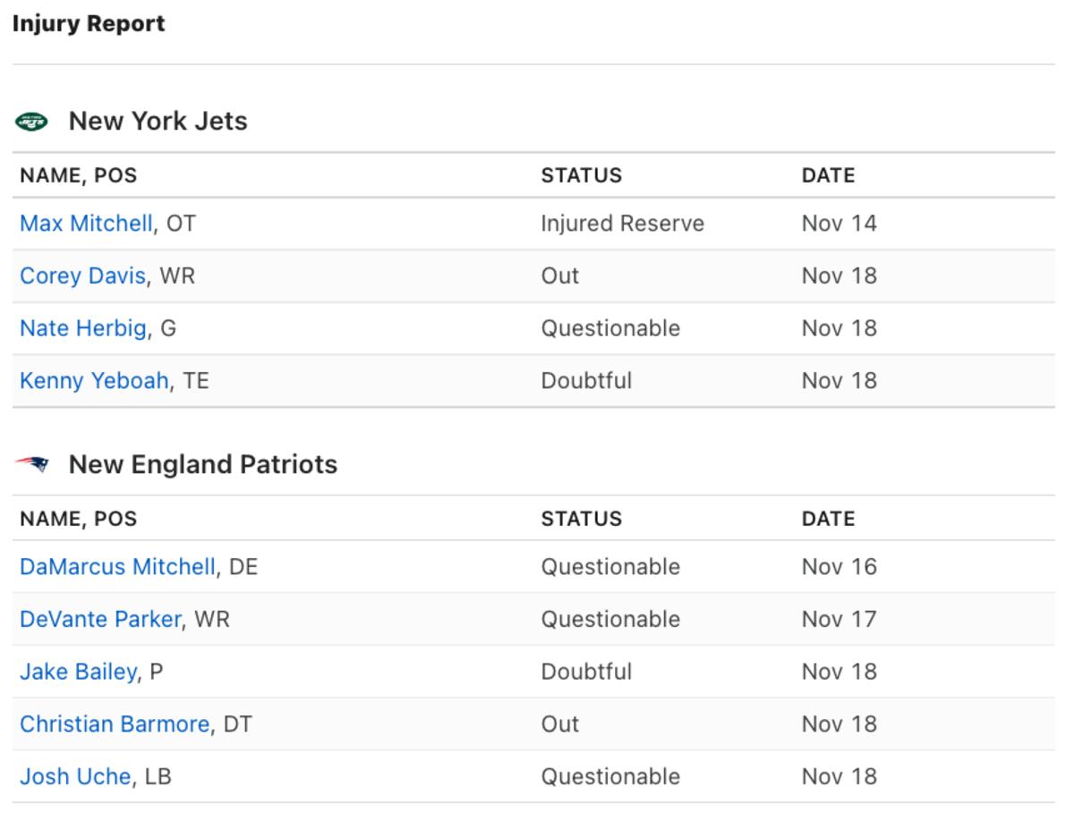 Jets vs Patriots Prediction, Odds & Best Bet for Week 11 (Offense Comes at  a Premium in AFC East Collision)