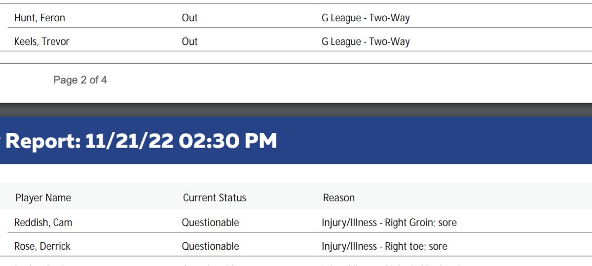 Knicks Injury Report Against Thunder - Fastbreak on FanNation