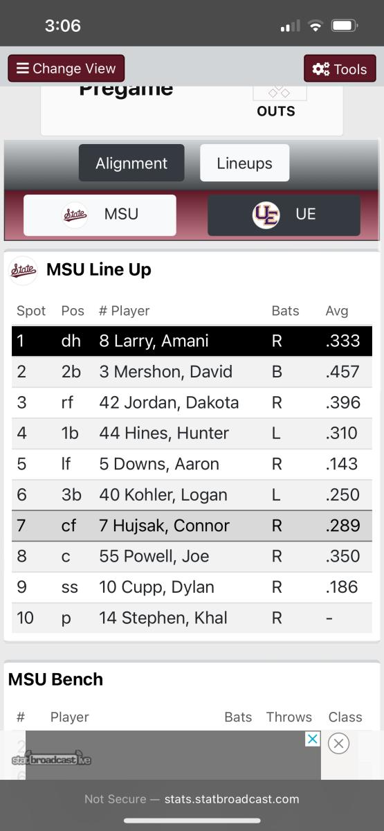 Mississippi State Starters