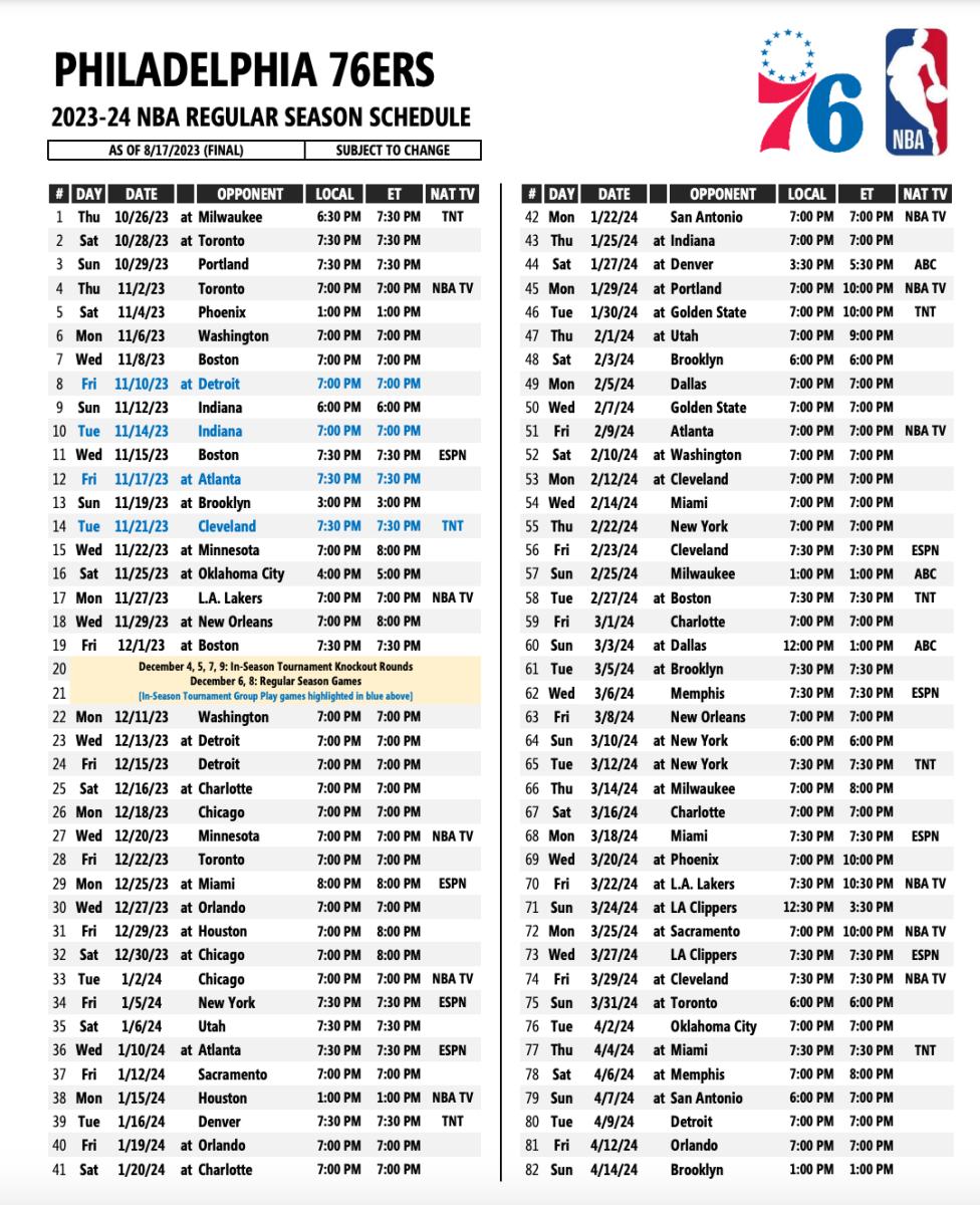 A Look At Philadelphia 76ers 2023 2024 Schedule Sports Illustrated Philadelphia 76ers News