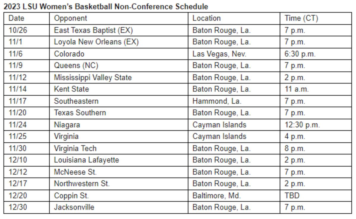 Basketball Tigers Announce Non-Conference Schedule For 2021-22 Season – LSU