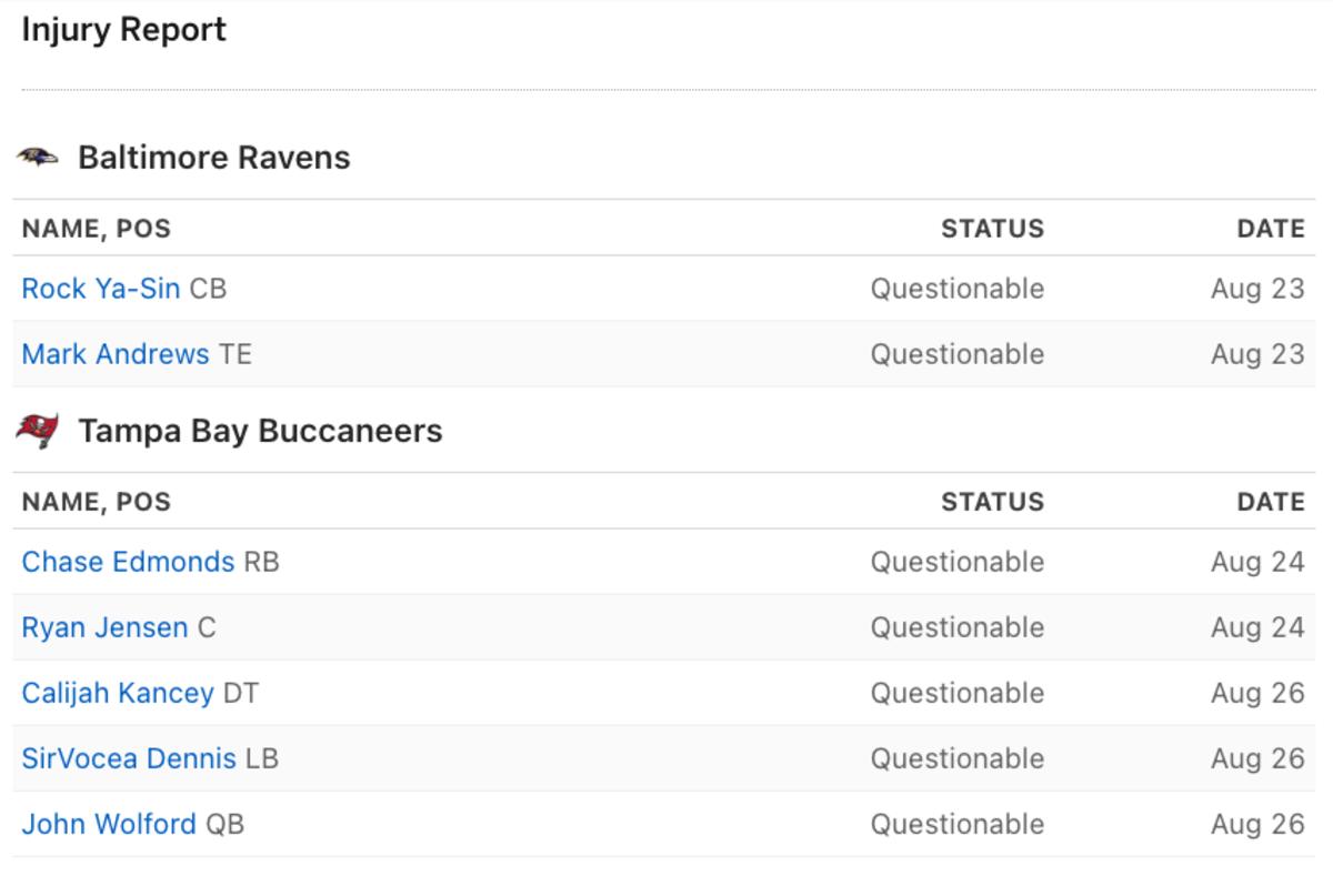 Baltimore Ravens Fall to Tampa Bay Buccaneers 26-20: Preseason