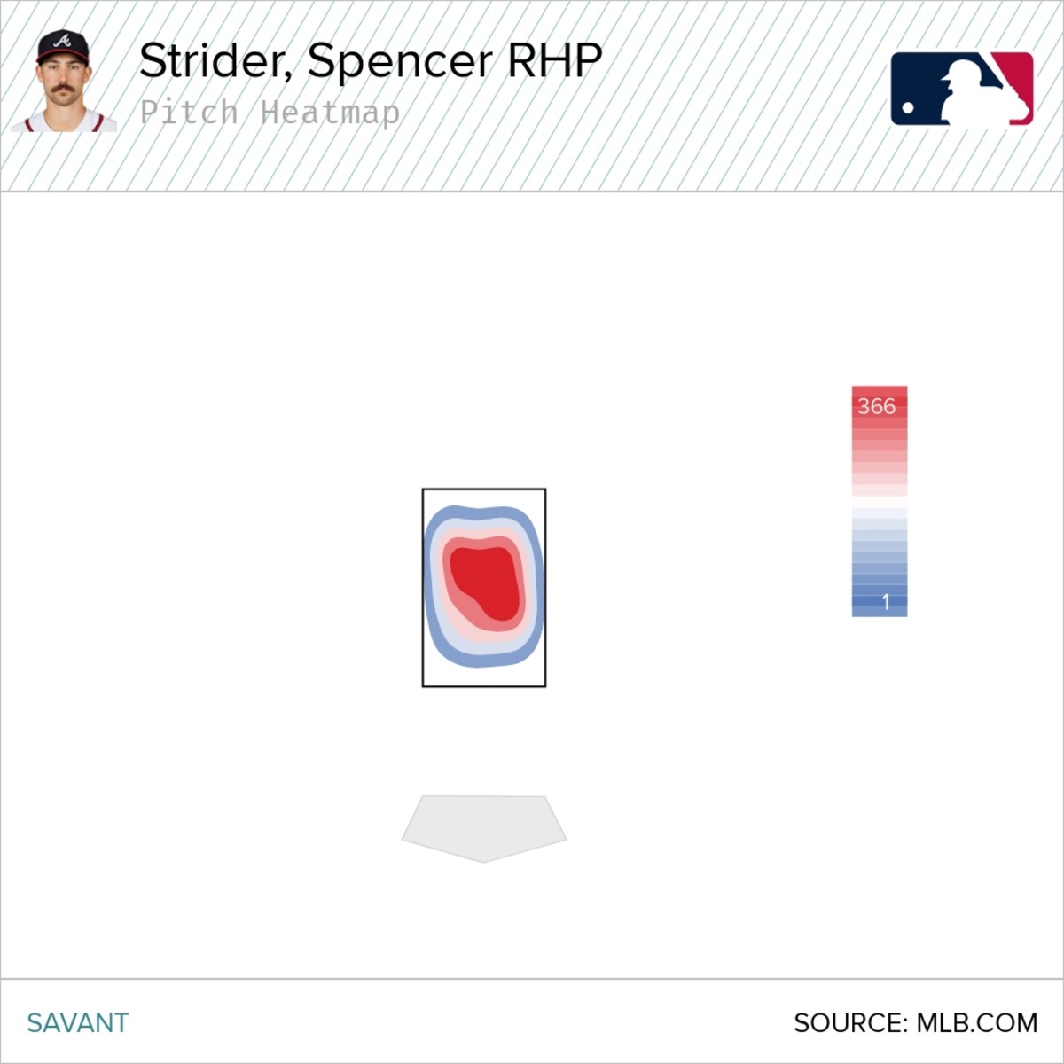 Spencer Strider: I Dislike Every Opponent Equally, Adult T-Shirt / Large - MLB - Sports Fan Gear | breakingt