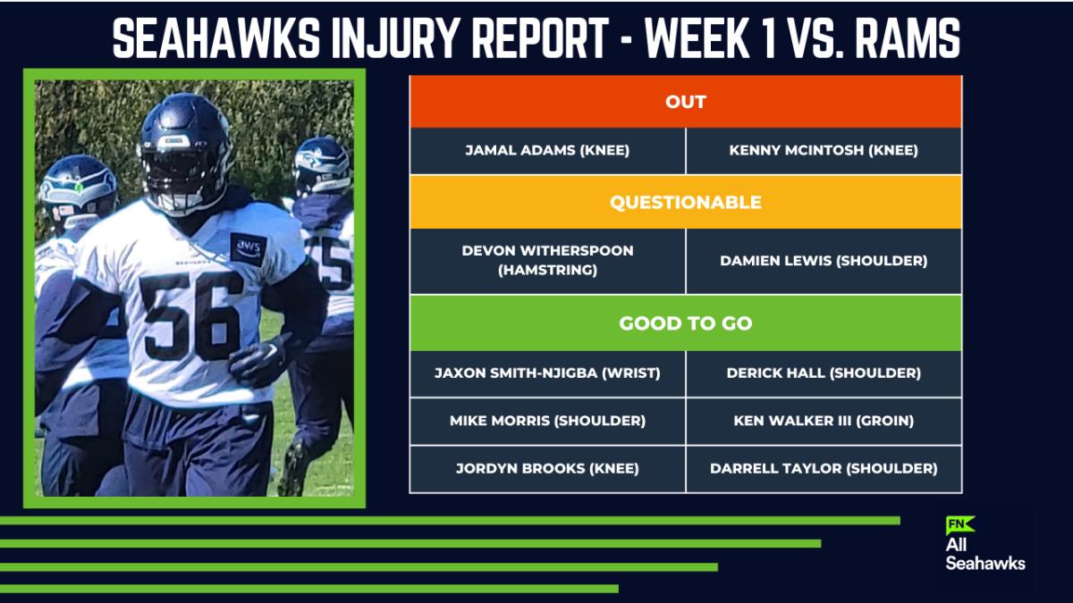 Week 1 Injury Report - Seahawks vs. Rams