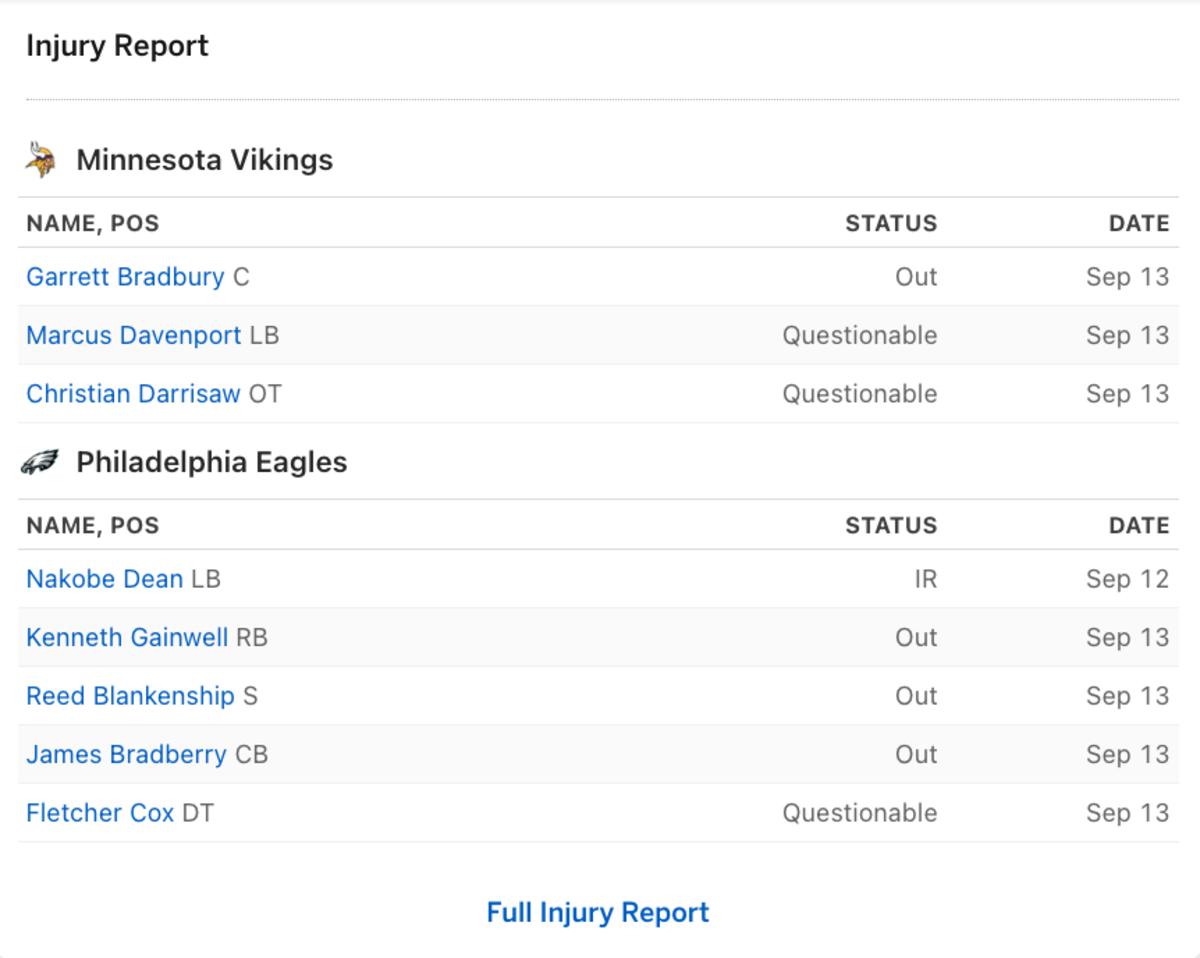 Eagles 25-20 Patriots (Sep 10, 2023) Final Score - ESPN