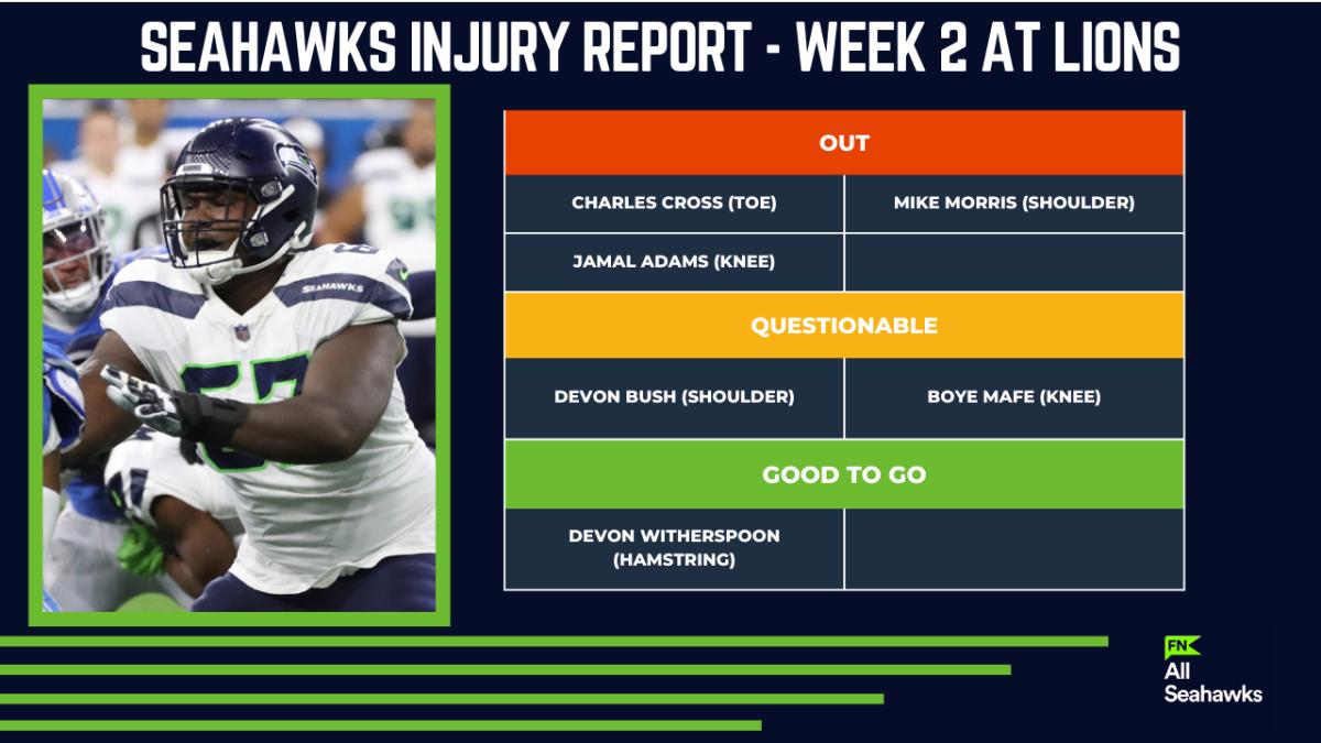 Seahawks' Cross, Adams and Morris out vs Lions, 2 questionable