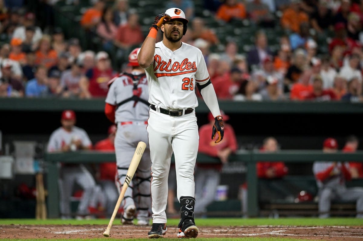 How to Watch Baltimore Orioles vs
