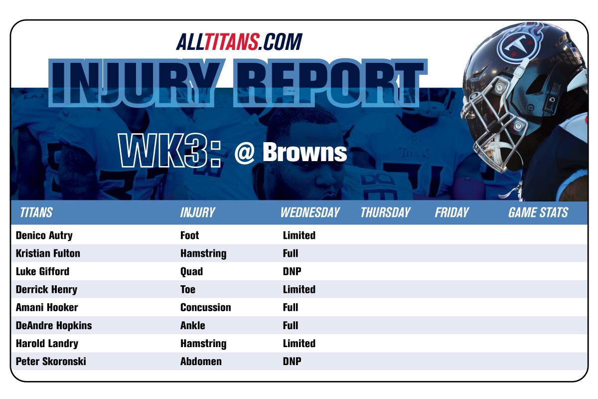 Tennessee Titans Release Thursday Injury Report, Teair Tart Returns to  Practice - Sports Illustrated Tennessee Titans News, Analysis and More