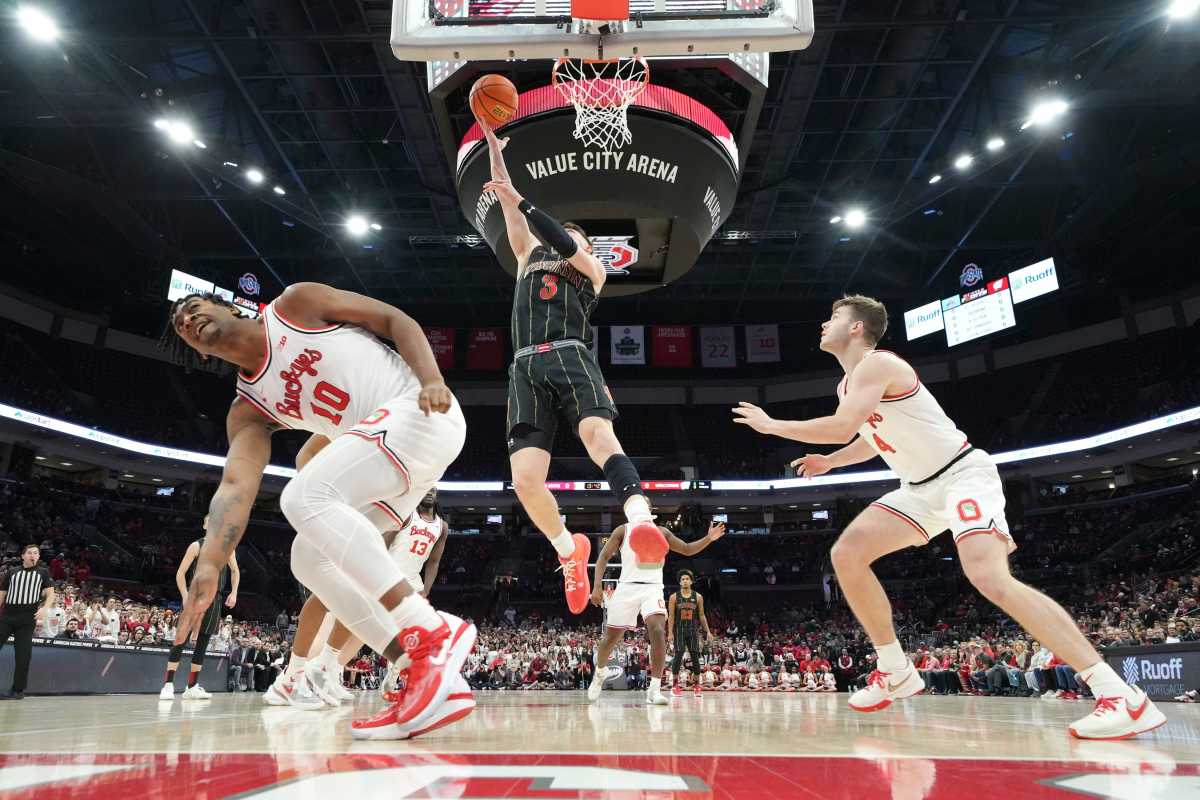 Highlights of the 202324 Wisconsin Badgers Basketball Schedule