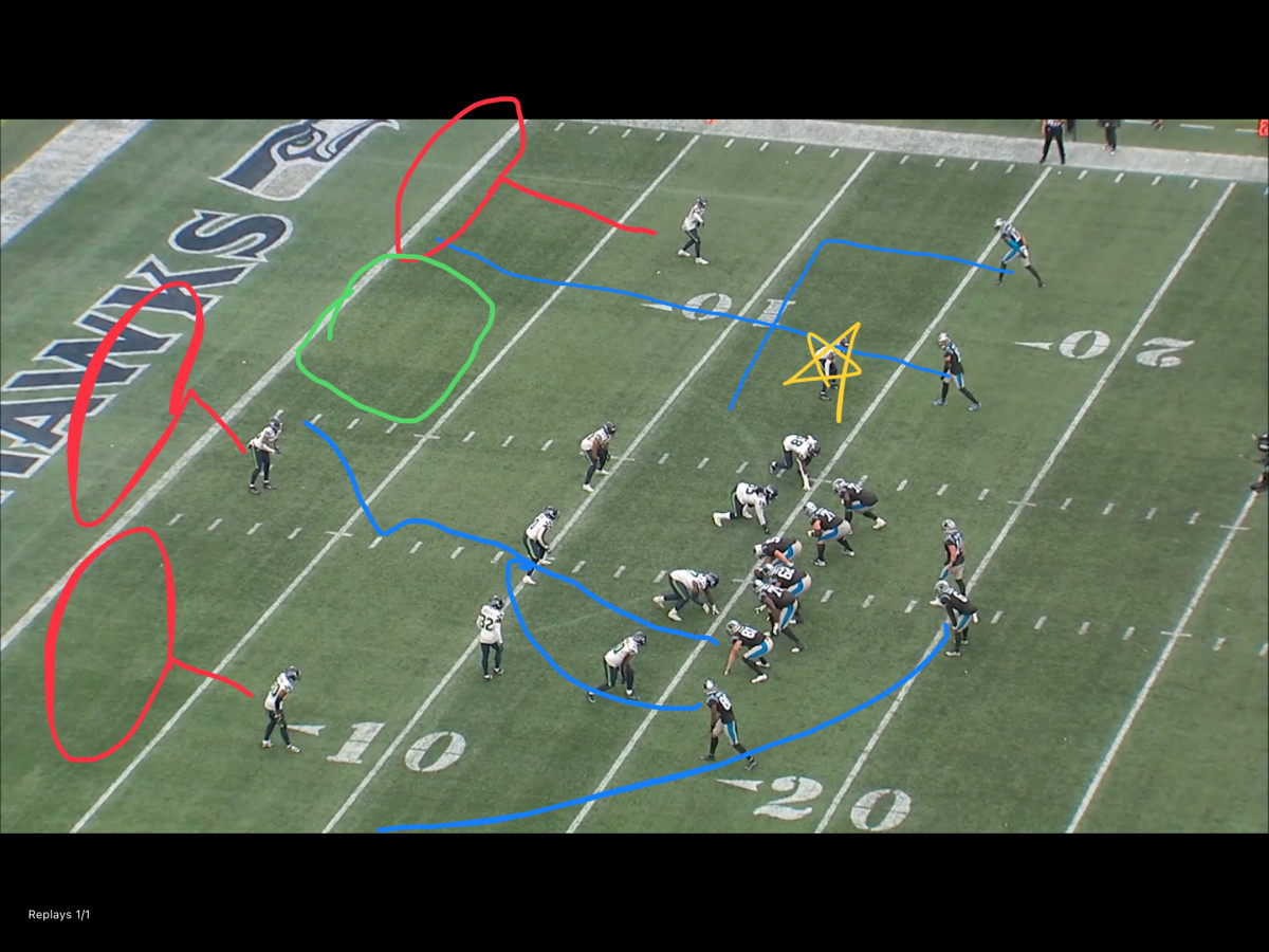 Ravens Eye View Film Breakdown: Week 11 vs. Carolina Panthers