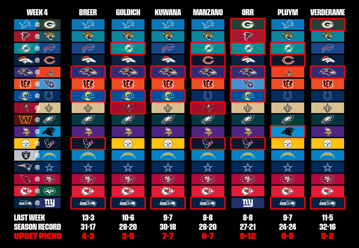 NFL Week 4 Picks Against the Spread & Predictions for All 16 Games