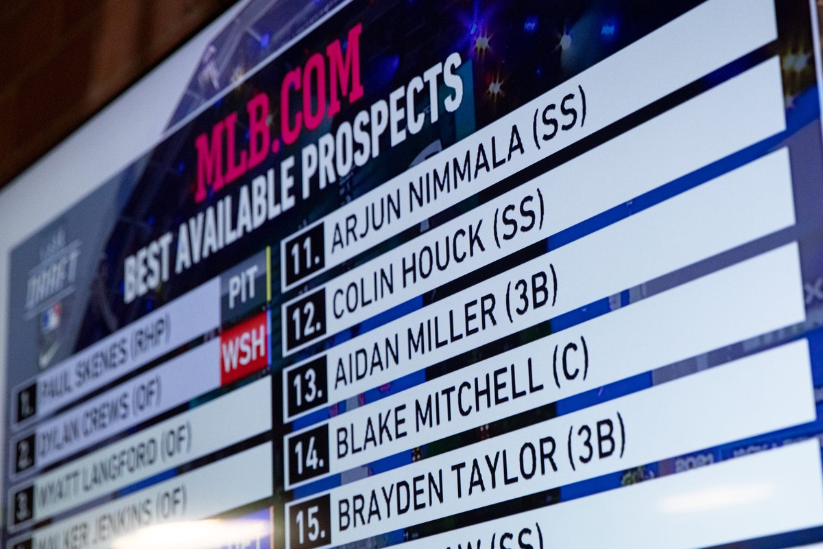 Royals have 10% chance at top pick in Dec. 6 MLB draft lottery