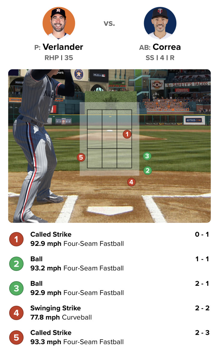 5 things that stood out in the Twins' Game 3 loss to Astros