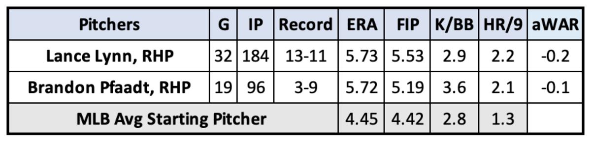 D-backs-Dodgers preview: L.A.'s path to the NLDS, NL West crown