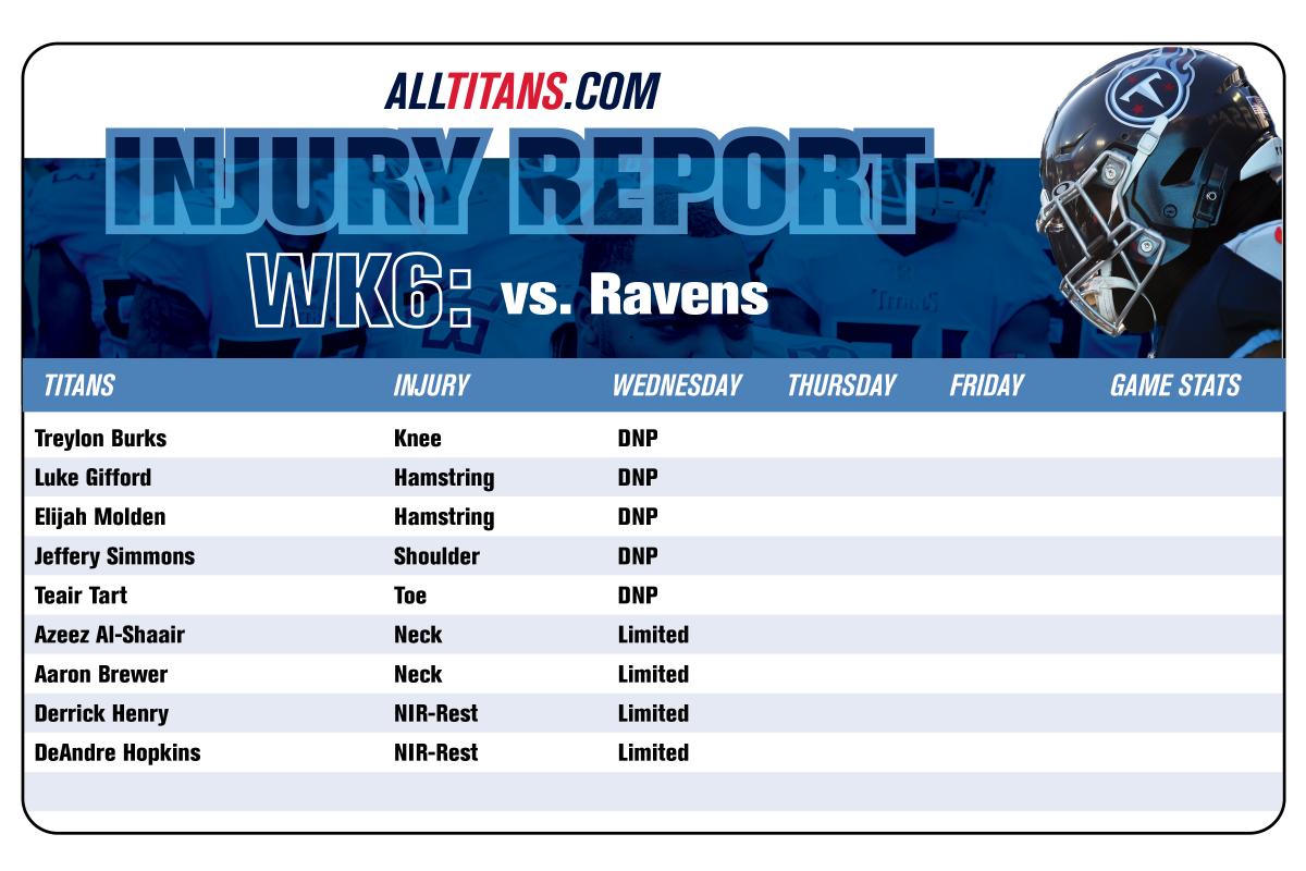 DeAndre Hopkins' absence headlines Tennessee Titans' first Week 2 injury  report