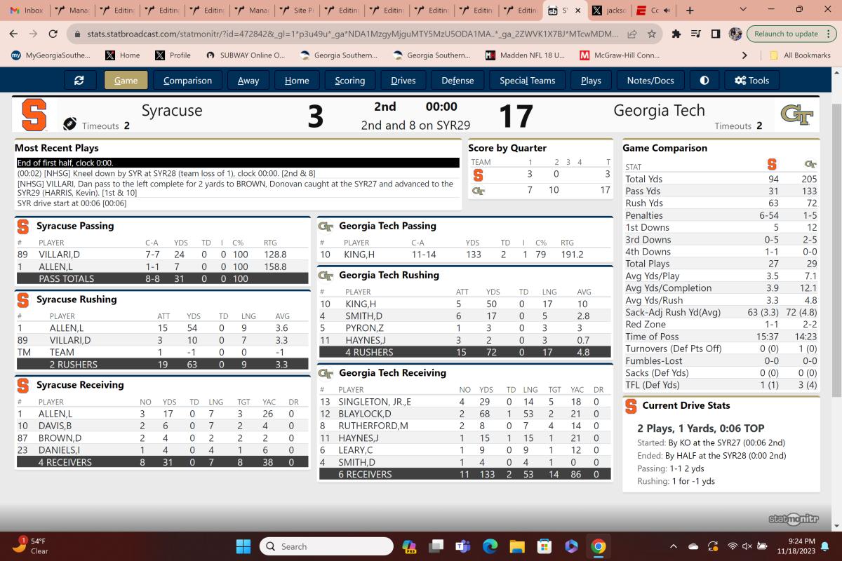 Georgia Tech vs Syracuse halftime