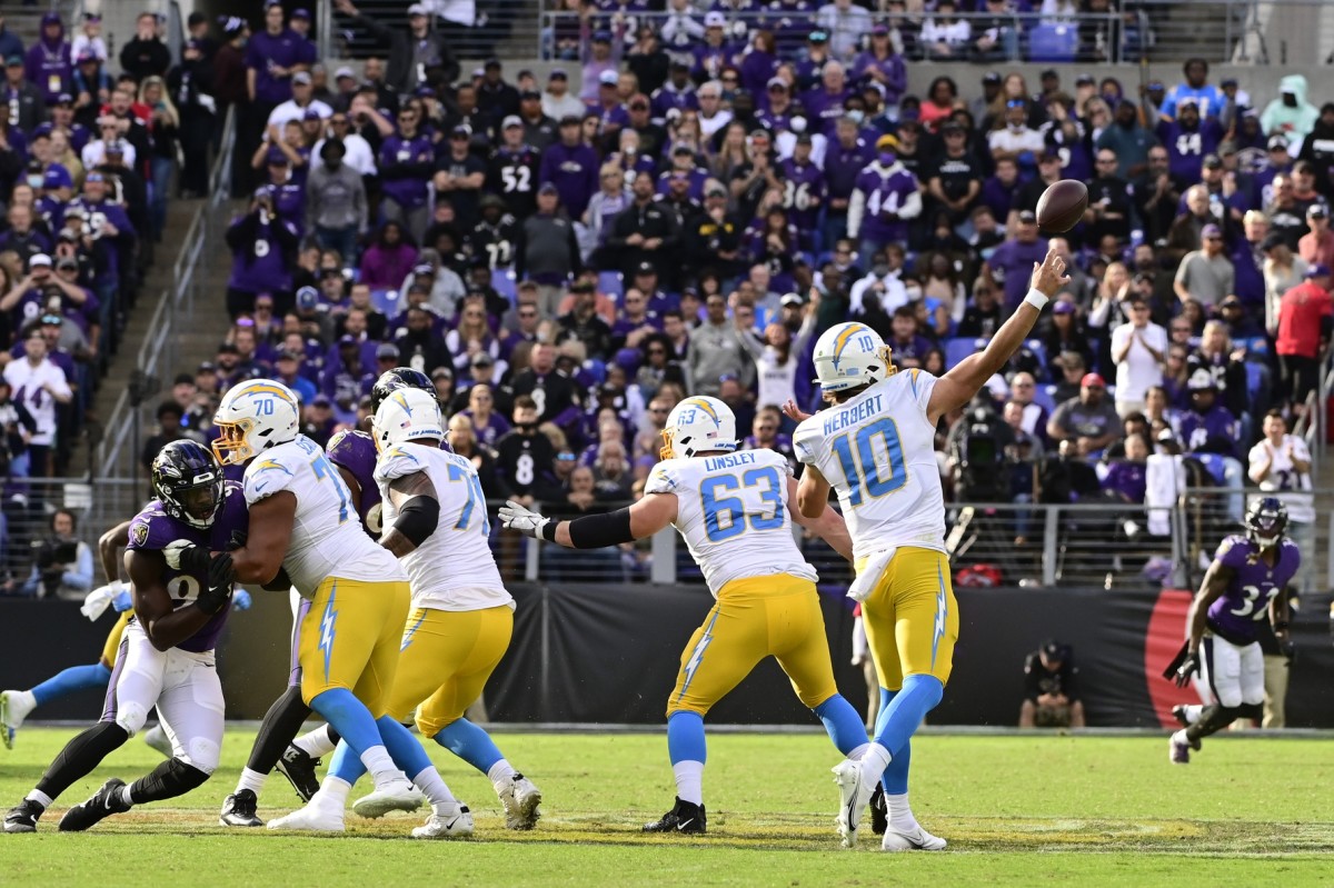 Chargers Vs Ravens Betting Odds, How To Watch, Predictions And More