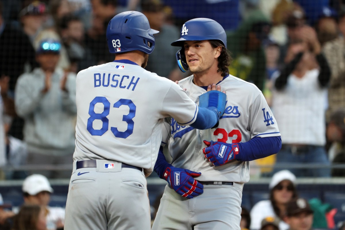 Dodgers Rookie Ranked in Top20 for Position in 2023 Inside the