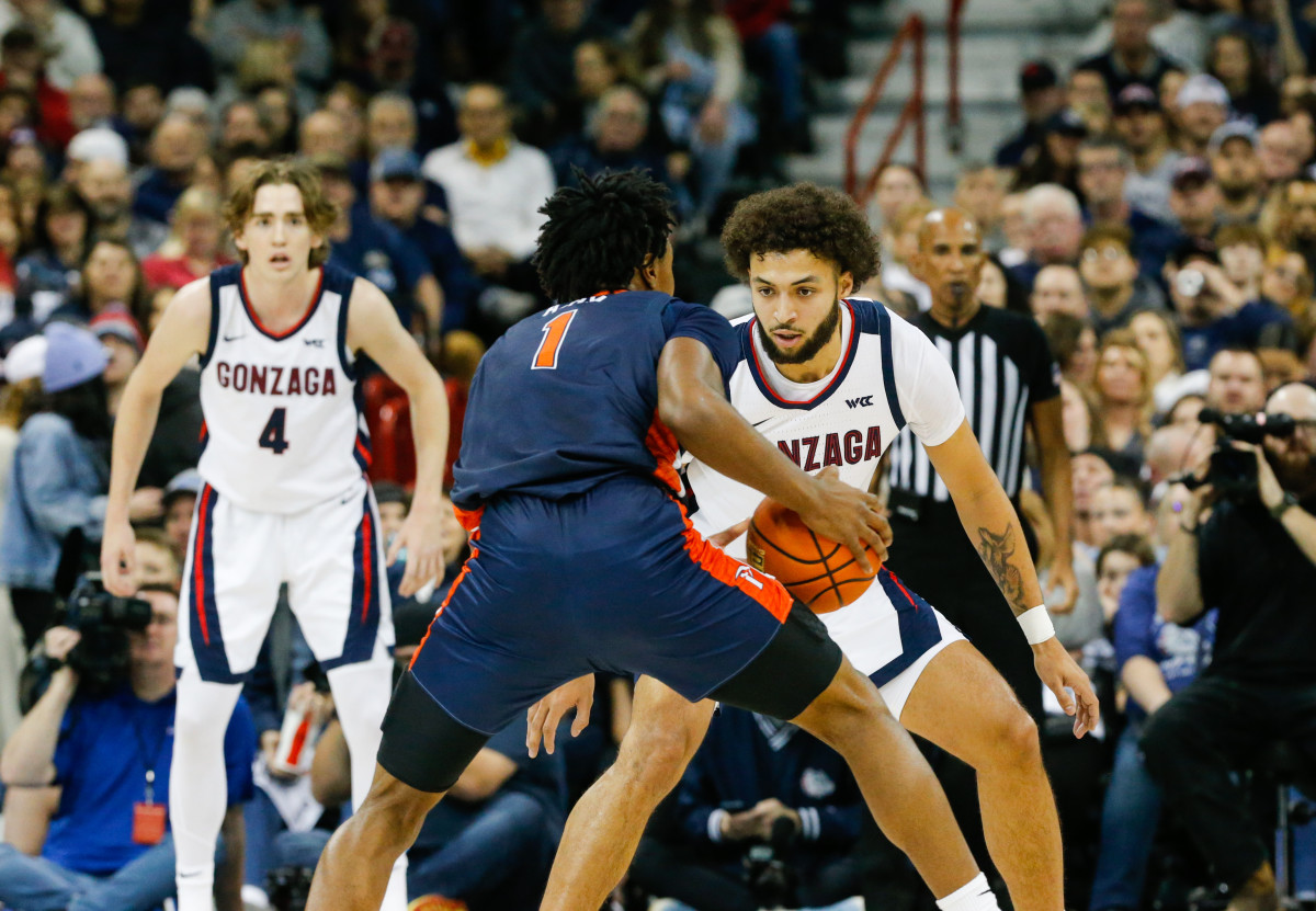 Gonzaga Pulldogs Pepperdine Wave18