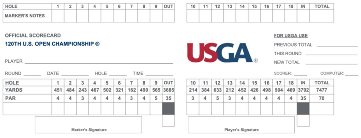 Winged Foot scorecard.png