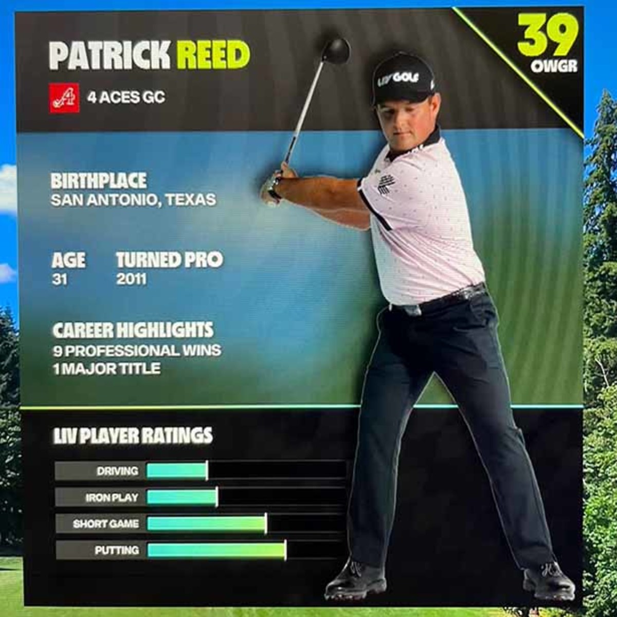 Patrick Reed's bio page is shown on the LIV Golf Portland broadcast.