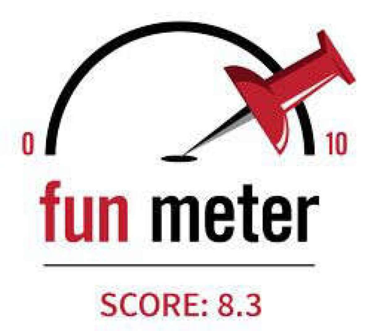 Fun Meter 8.3