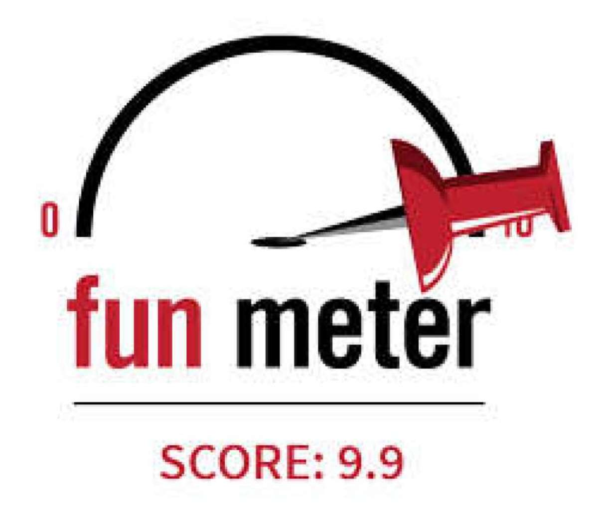 9.9 Fun Meter Score