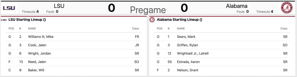 Alabama vs. LSU 2024 starting lineups