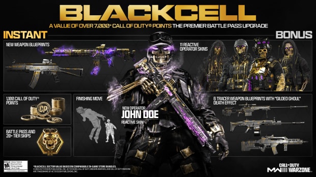 Season 2 Blackcell Bundle