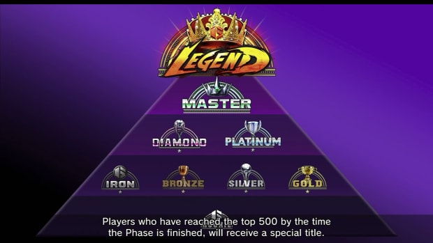 SF6 ranking structure with Legend