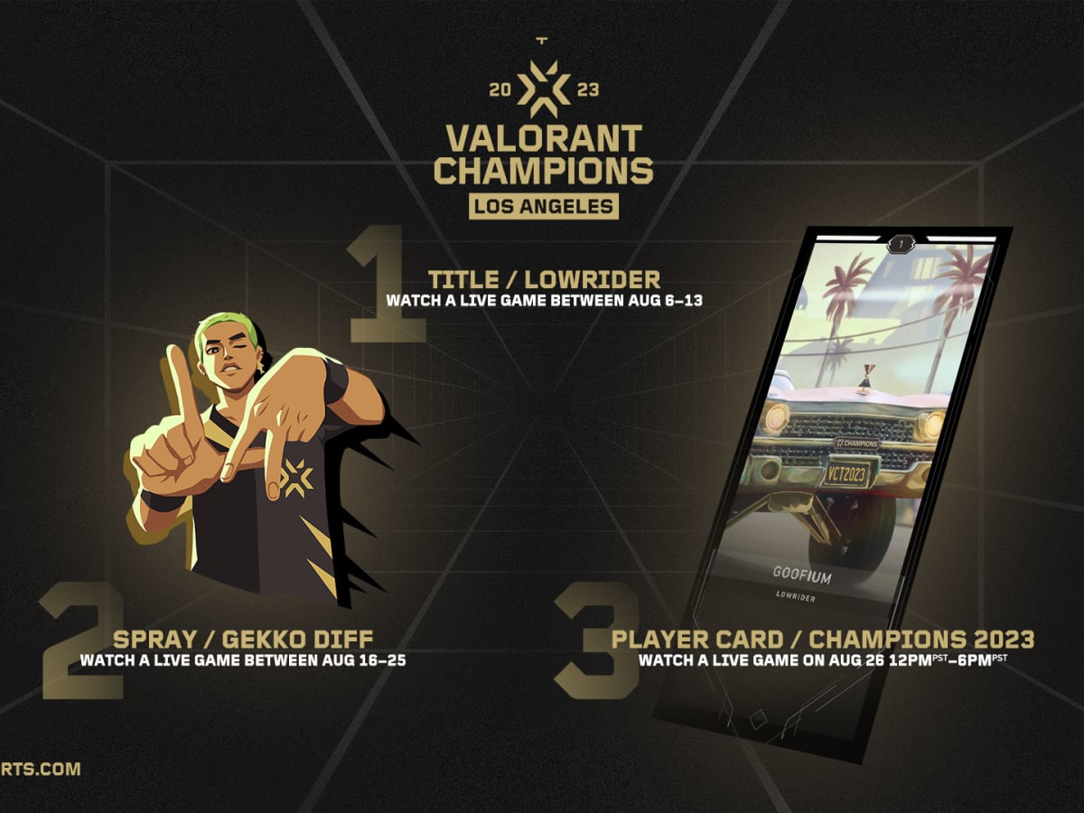 Valorant Champions 2023 bundle proceeds eclipse prize pool