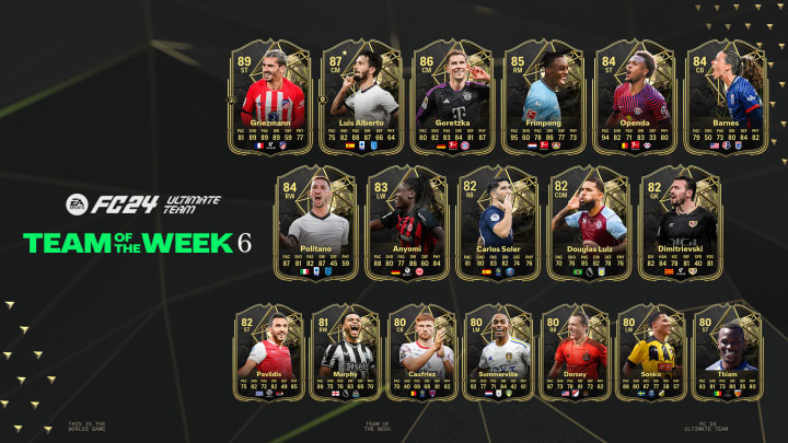 Griezman Headlines EA FC 24 Team of the Week 6