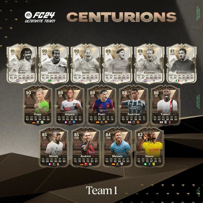 What Are Centurions In EA FC 24 Ultimate Team? - Esports Illustrated