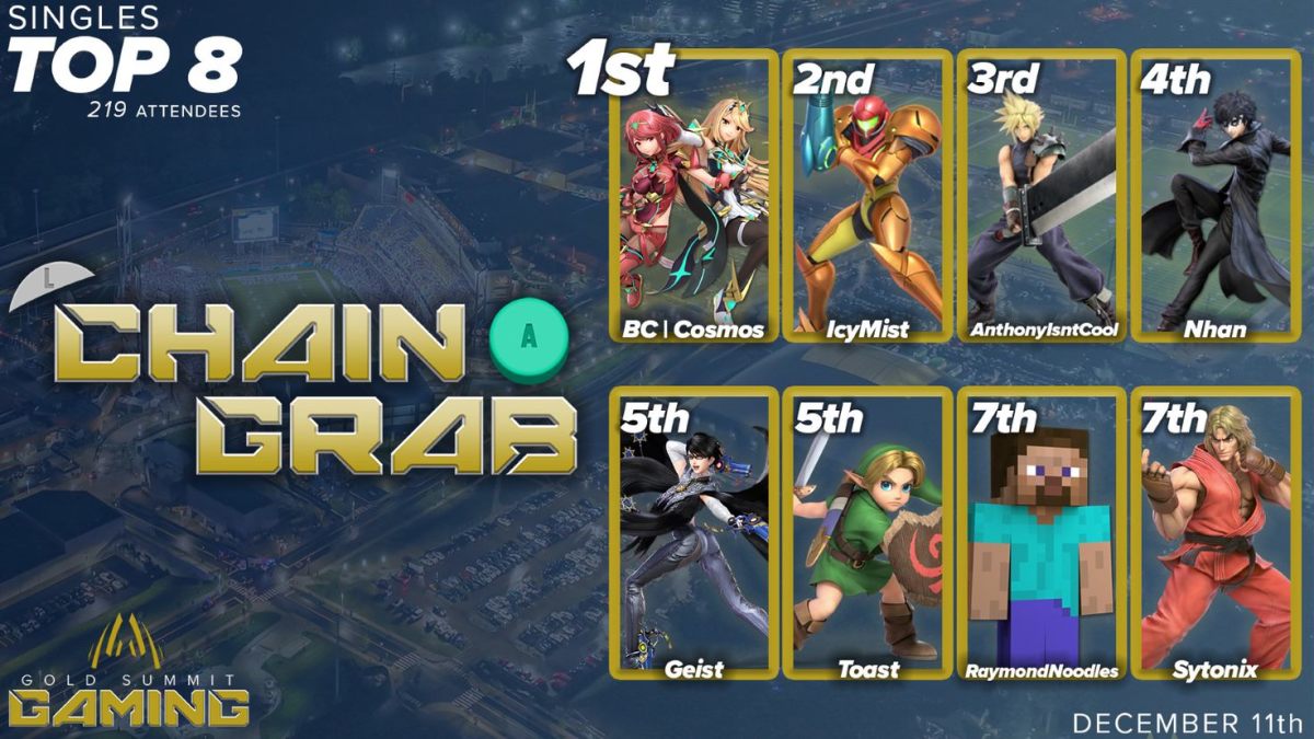 Chain Grab 1 Top 8