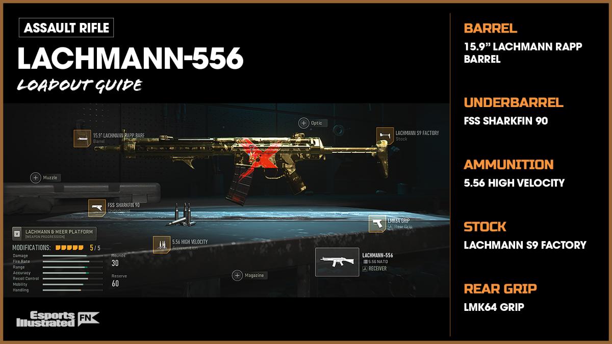 Best Loadout for the Lachmann-556