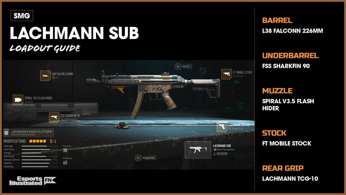 Best Lachmann Sub (MP5) Ranked Play Loadout: Build and Attachments -  Esports Illustrated