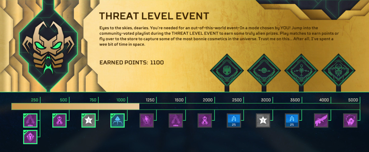 Free Reward Tracker from Apex Legends Threat Level Event.