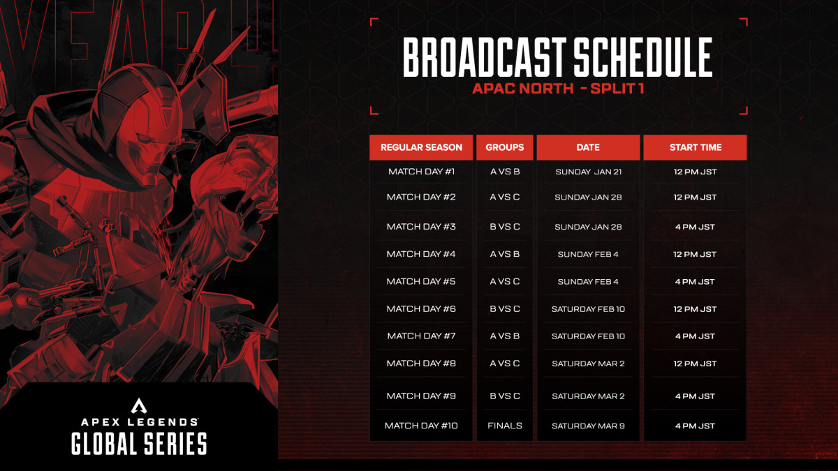 The broadcast schedule for the APAC North region for the ALGS Pro League.