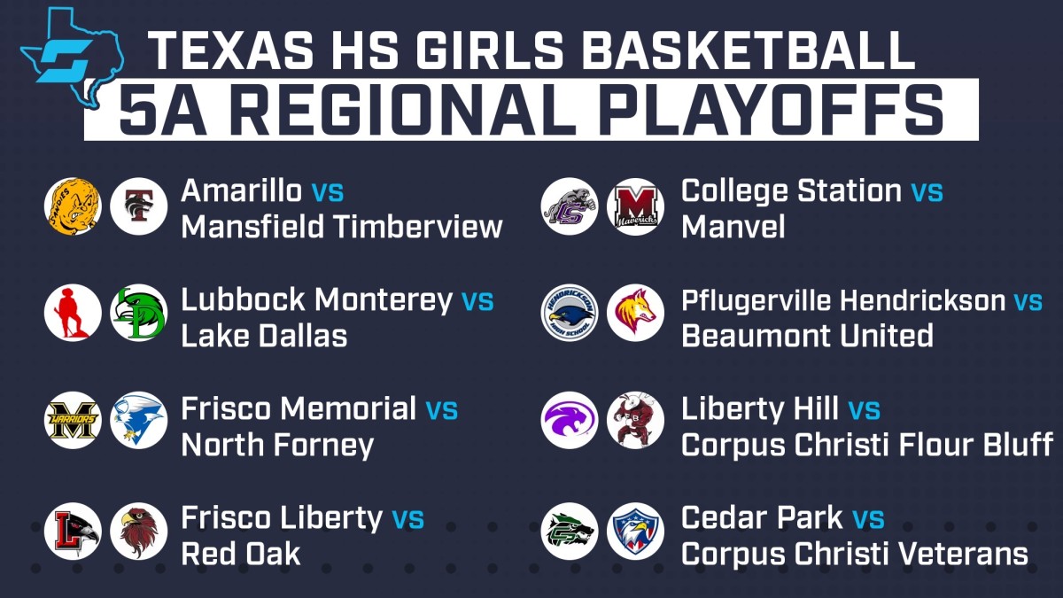 2022 Texas high school girls basketball playoffs: 5A regional ...