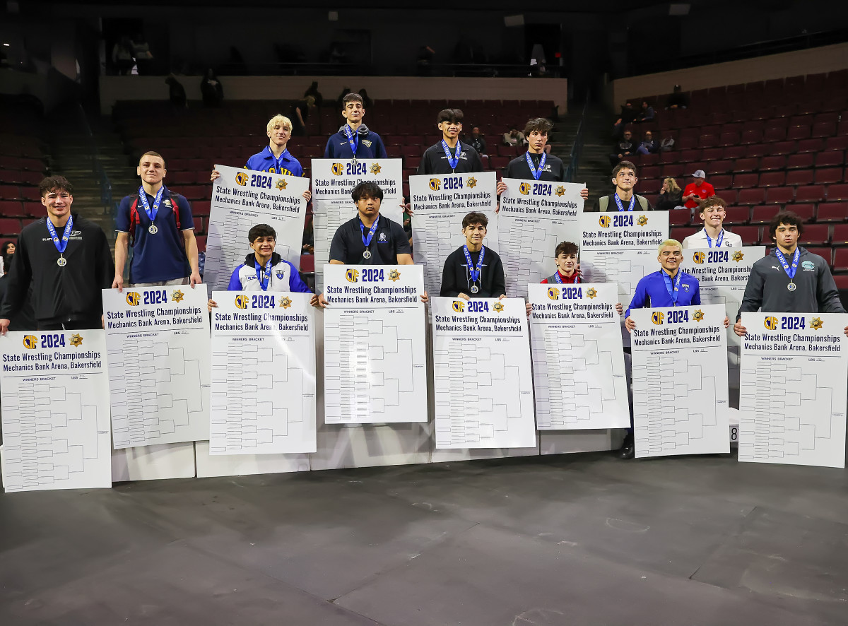 Live updates: California (CIF) high school wrestling state championships  team scores, results, top stories (2/24/2024) - Sports Illustrated High  School News, Analysis and More