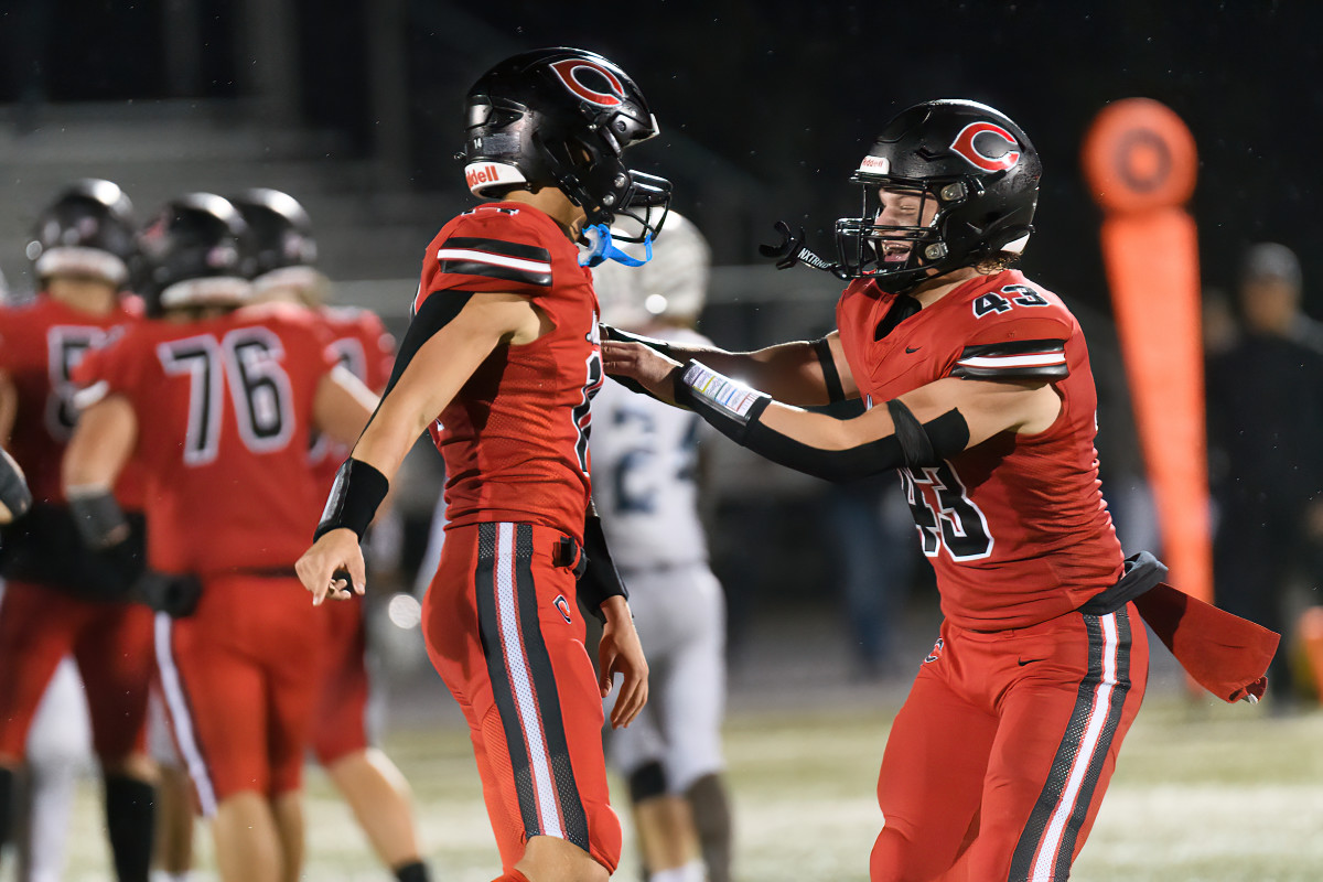 Look: Rock-solid Camas Continues Its 4A GSHL Supremacy Over Skyview ...