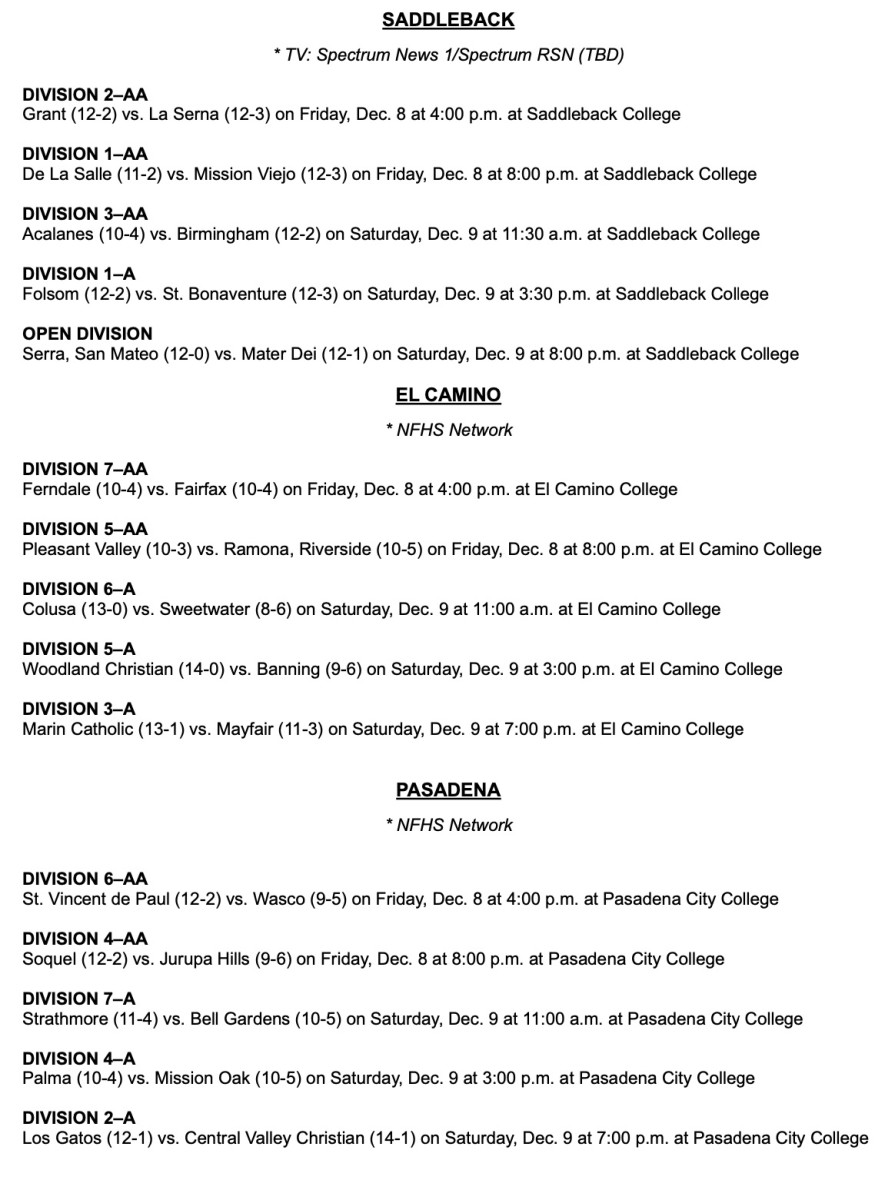 CIF State Football championship pairings, Southern California sites ...