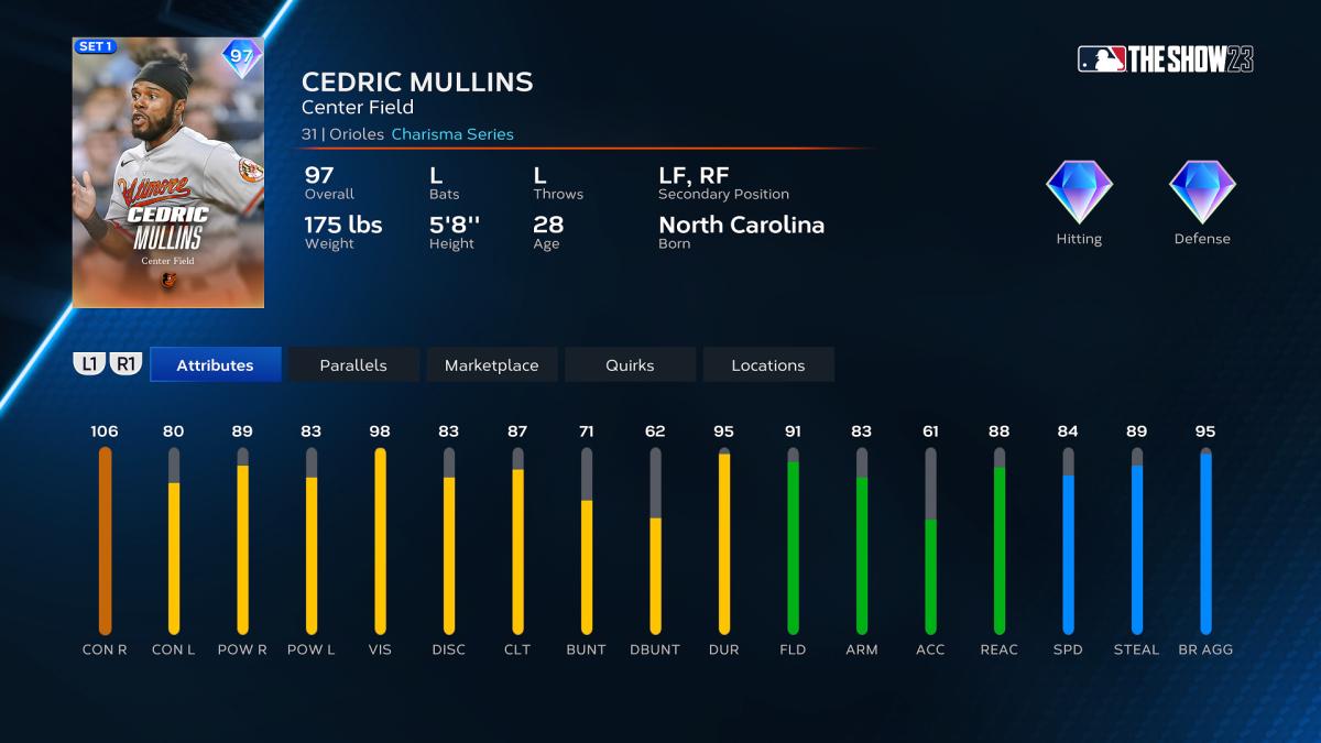 MLB The Show 23 - Cedric Mullins