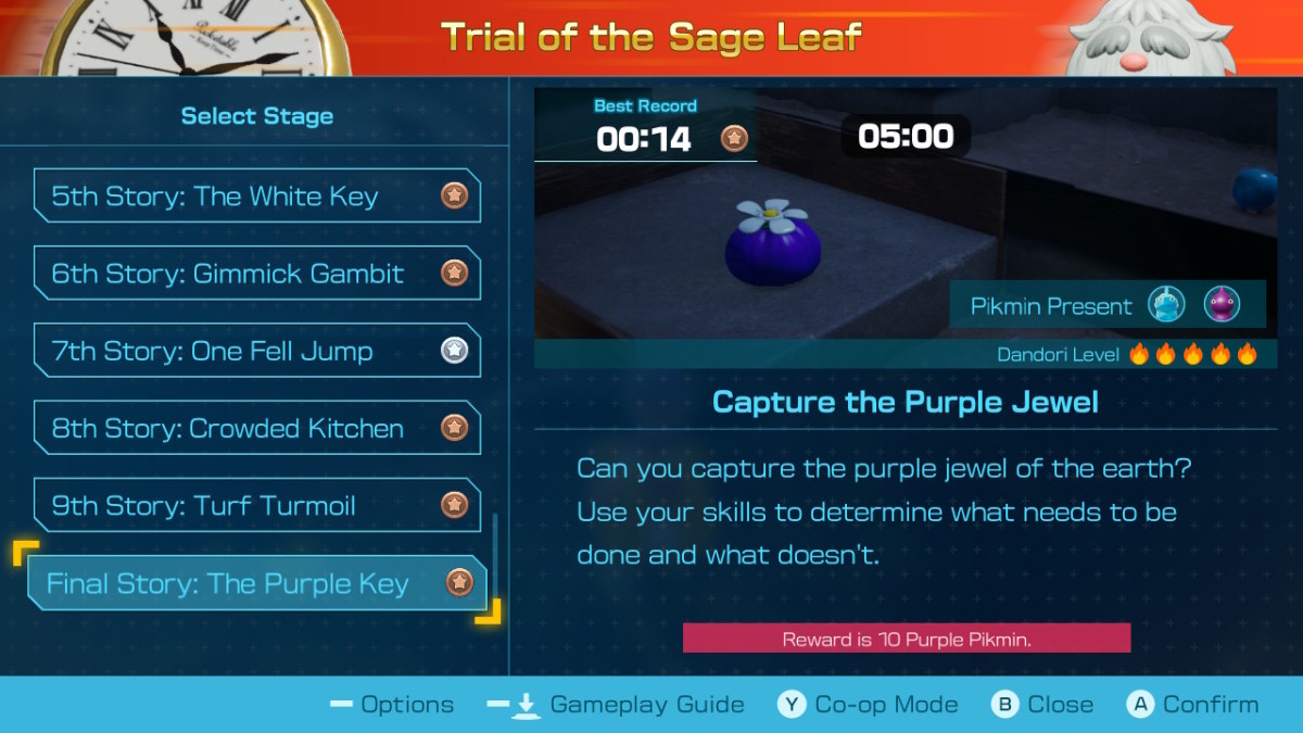 You must complete FInal Story: The Purple Key for the Purple Onion reward.