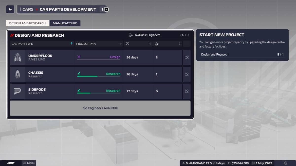 F1 Manager 2023 Research and Development screen.