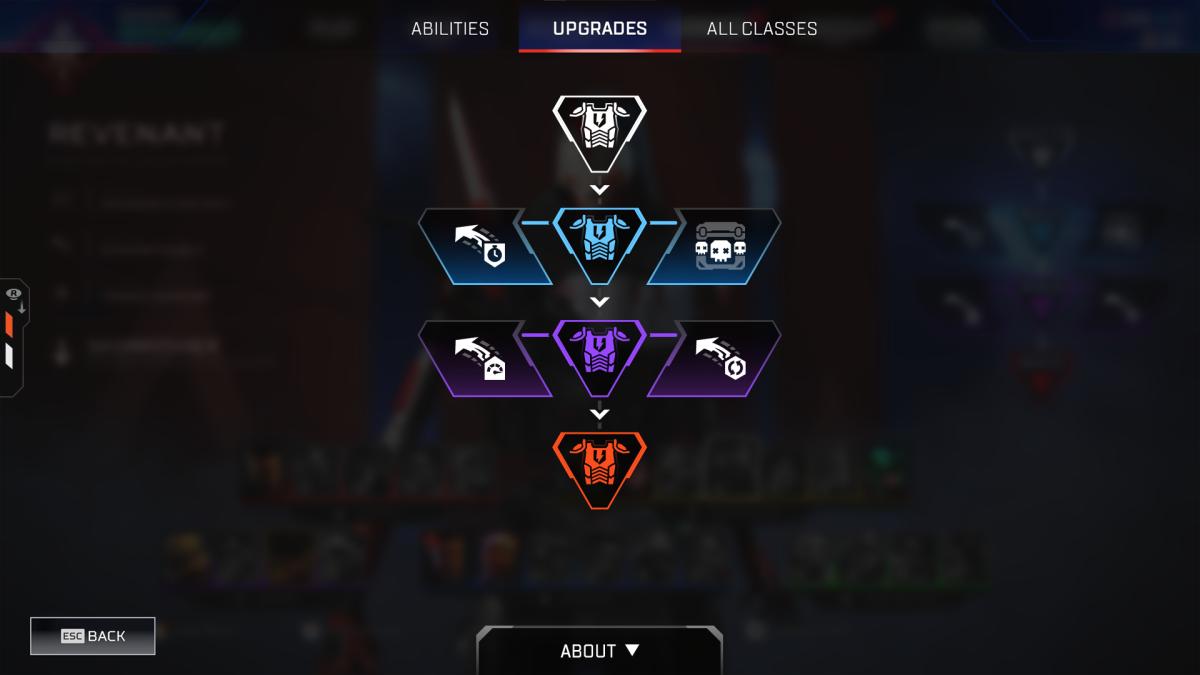 Apex Legends Season 20 Upgrade Tree