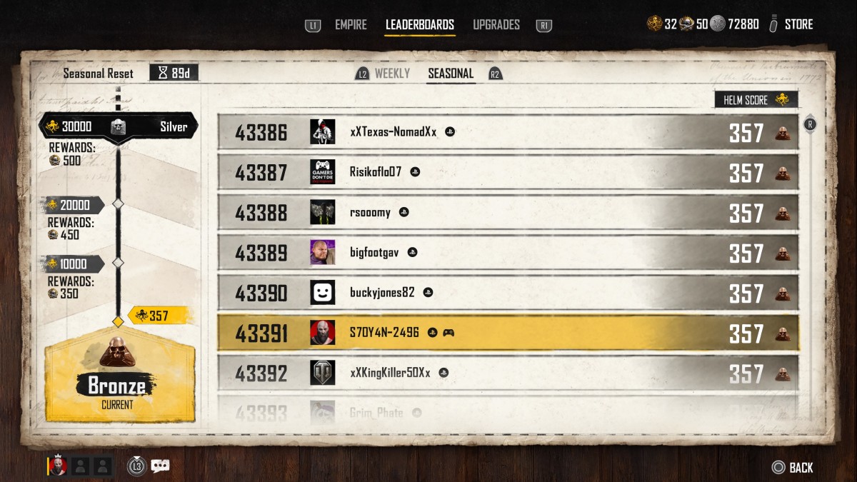 Skull and Bones Seasonal Leaderboard