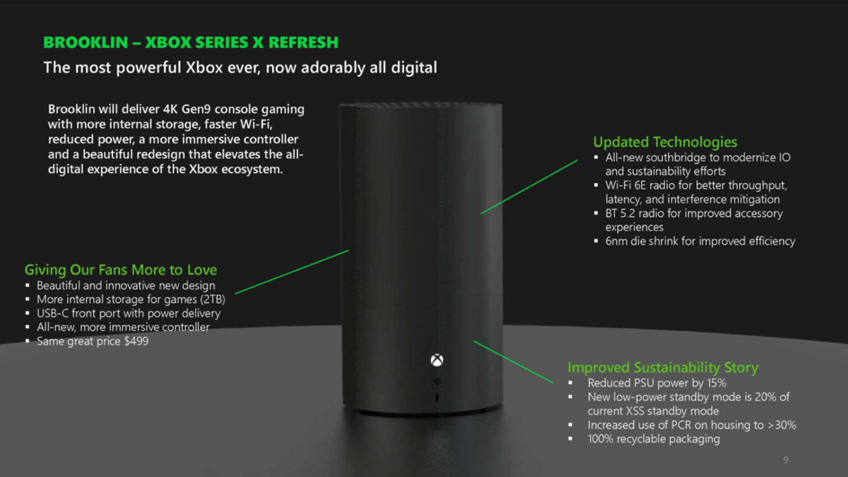 A slide showing an unrevealed Xbox Series X slim console