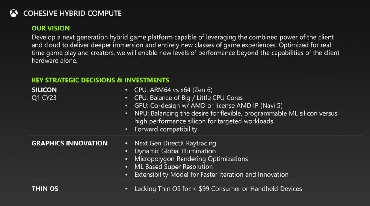 Microsoft presentation slide on the Gen 10 Xbox.