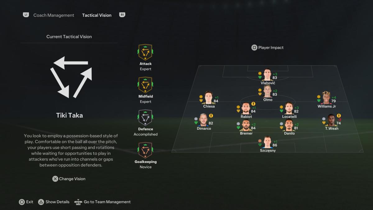 EA FC 24 Tactical Vision Tiki Taka.